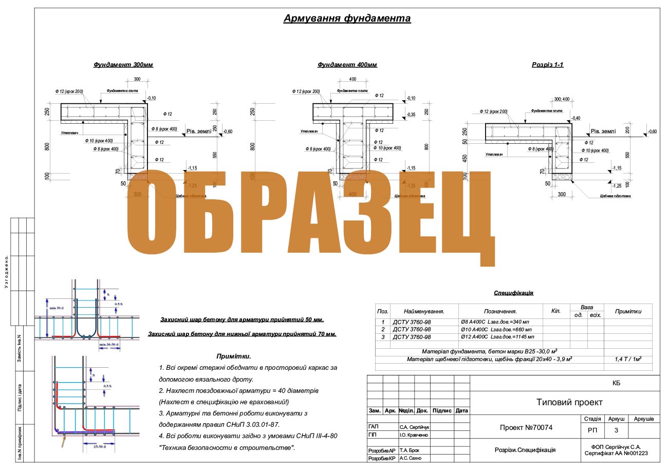 Индивидуальное проектирование